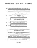 Method of Creating a Presentation in Real Time diagram and image