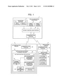 CONTROL SERVER AND DISPLAY SCREEN CONTROL SYSTEM OF MULTI-FUNCTIONAL PERIPHERAL diagram and image