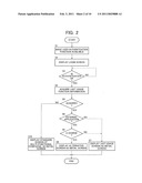 CONTROL SERVER AND DISPLAY SCREEN CONTROL SYSTEM OF MULTI-FUNCTIONAL PERIPHERAL diagram and image