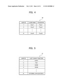 CONTROL SERVER AND DISPLAY SCREEN CONTROL SYSTEM OF MULTI-FUNCTIONAL PERIPHERAL diagram and image