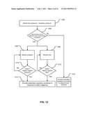 Method And System For Providing A Graphical User Interface For Delivering A Low Flow Recruitment Maneuver diagram and image