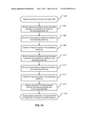 Method And System For Providing A Graphical User Interface For Delivering A Low Flow Recruitment Maneuver diagram and image