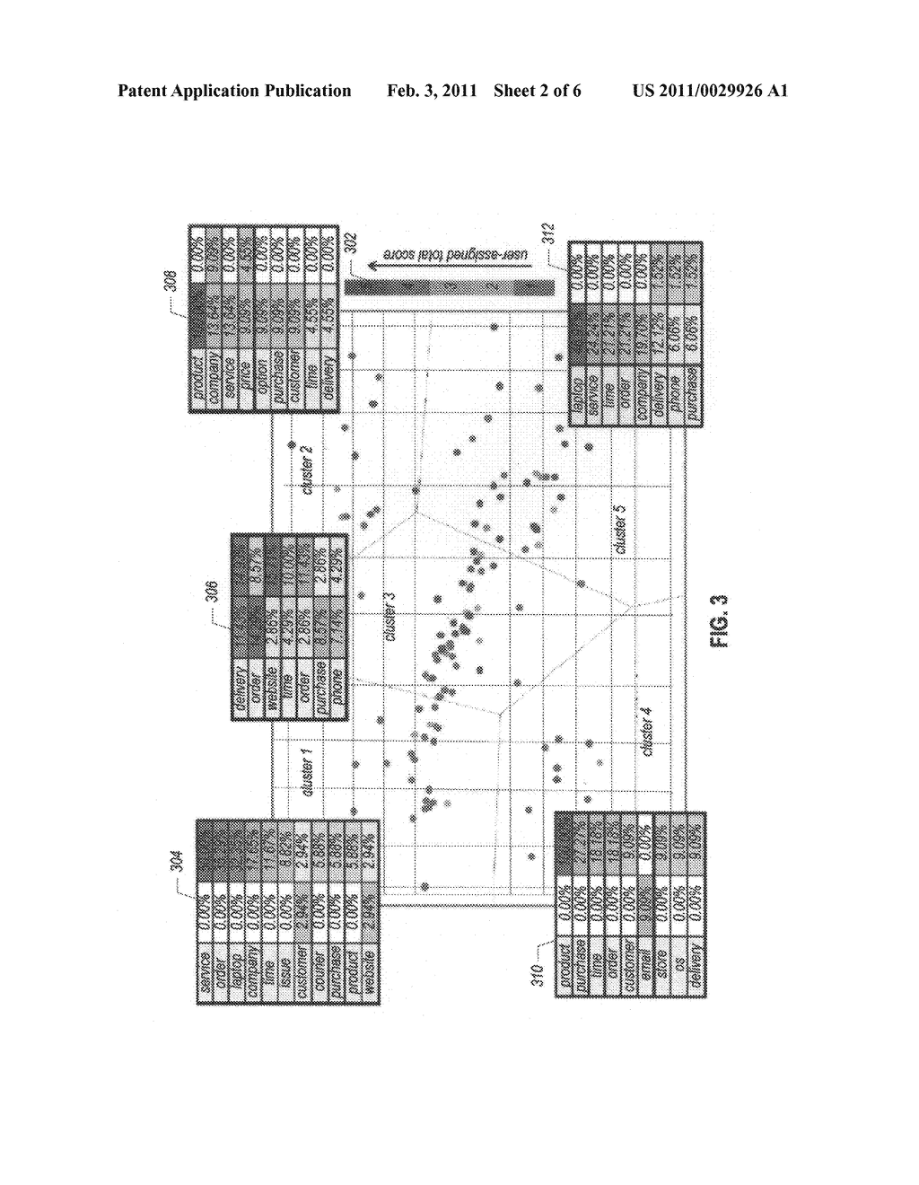 Generating a visualization of reviews according to distance associations between attributes and opinion words in the reviews - diagram, schematic, and image 03