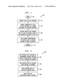 EFFICIENT EXTRACTION OF SOFTWARE DEPENDENCIES FROM PROGRAM CODE diagram and image