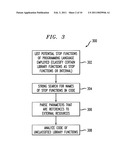 EFFICIENT EXTRACTION OF SOFTWARE DEPENDENCIES FROM PROGRAM CODE diagram and image