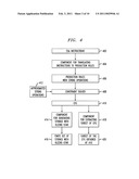 EFFICIENT EXTRACTION OF SOFTWARE DEPENDENCIES FROM PROGRAM CODE diagram and image