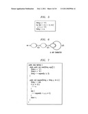 EFFICIENT EXTRACTION OF SOFTWARE DEPENDENCIES FROM PROGRAM CODE diagram and image