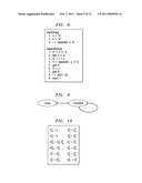 EFFICIENT EXTRACTION OF SOFTWARE DEPENDENCIES FROM PROGRAM CODE diagram and image