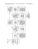 EFFICIENT EXTRACTION OF SOFTWARE DEPENDENCIES FROM PROGRAM CODE diagram and image