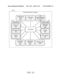 SYSTEMS AND METHODS FOR INTEGRATING PROCESS PERSPECTIVES AND ABSTRACTION LEVELS INTO PROCESS MODELING diagram and image