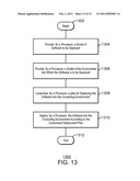 SYSTEM AND METHOD FOR DEPLOYING SOFTWARE INTO A COMPUTING ENVIRONMENT diagram and image