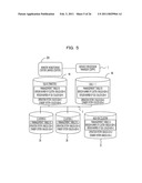 METHOD AND SYSTEM FOR UPDATING PROGRAMS IN A MULTI-CLUSTER SYSTEM diagram and image