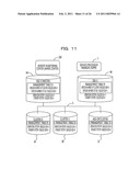 METHOD AND SYSTEM FOR UPDATING PROGRAMS IN A MULTI-CLUSTER SYSTEM diagram and image