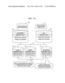 METHOD AND SYSTEM FOR UPDATING PROGRAMS IN A MULTI-CLUSTER SYSTEM diagram and image