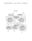 METHOD AND SYSTEM FOR UPDATING PROGRAMS IN A MULTI-CLUSTER SYSTEM diagram and image