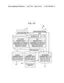 METHOD AND SYSTEM FOR UPDATING PROGRAMS IN A MULTI-CLUSTER SYSTEM diagram and image