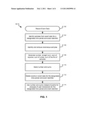 METHOD AND SYSTEM FOR TIME-SLICED AGGREGATION OF DATA diagram and image