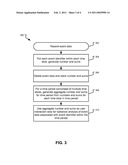 METHOD AND SYSTEM FOR TIME-SLICED AGGREGATION OF DATA diagram and image