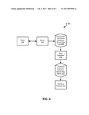 METHOD AND SYSTEM FOR TIME-SLICED AGGREGATION OF DATA diagram and image