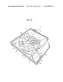 DISK DEVICE diagram and image