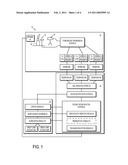 CONTENT DISTRIBUTION SYSTEM AND METHOD diagram and image