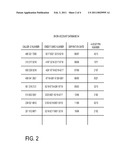 CONTENT DISTRIBUTION SYSTEM AND METHOD diagram and image