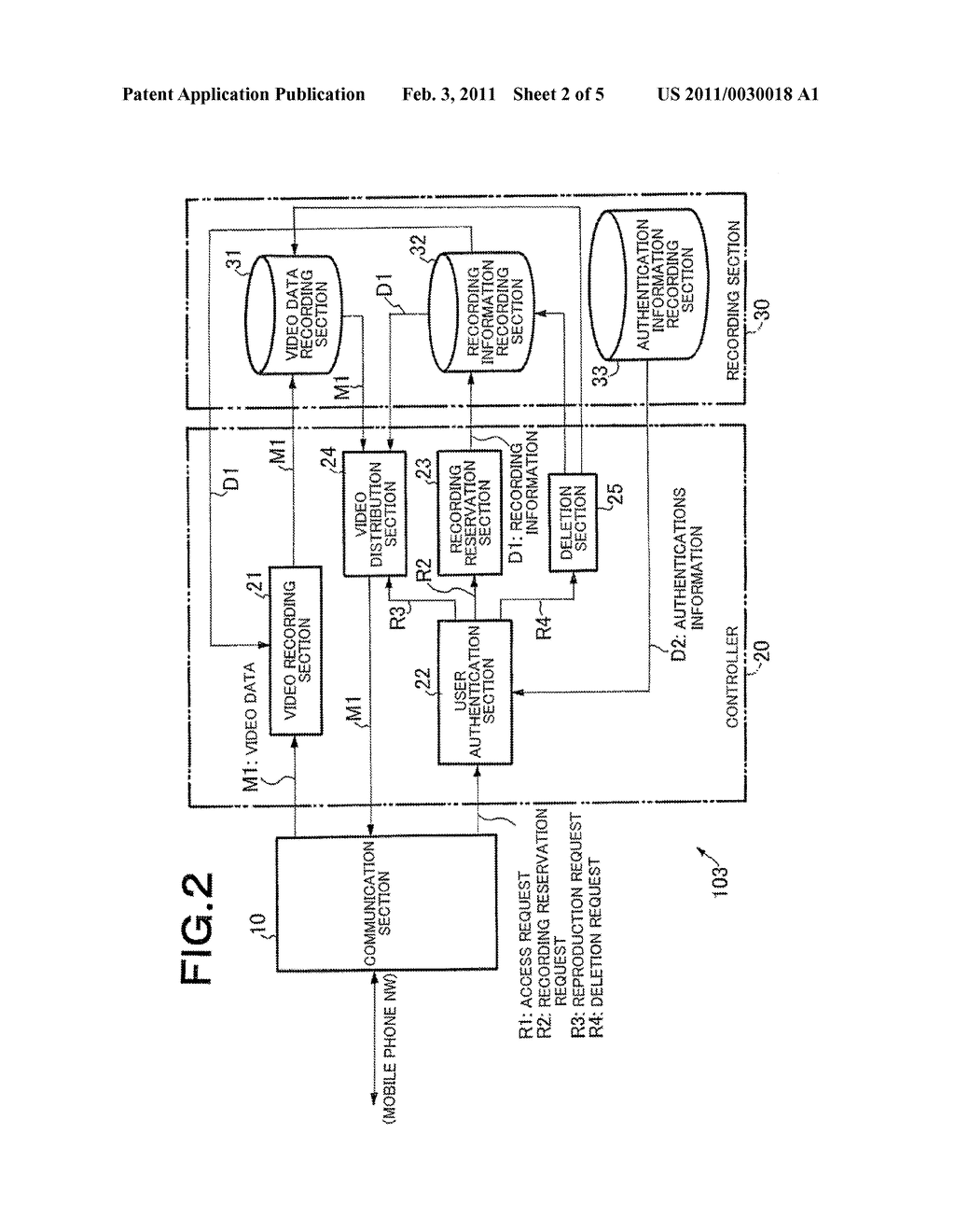 RECORDING AND REPRODUCING DEVICE, OPERATION METHOD AND OPERATION PROGRAM OF THE DEVICE, AND VIDEO DISTRIBUTION SYSTEM - diagram, schematic, and image 03