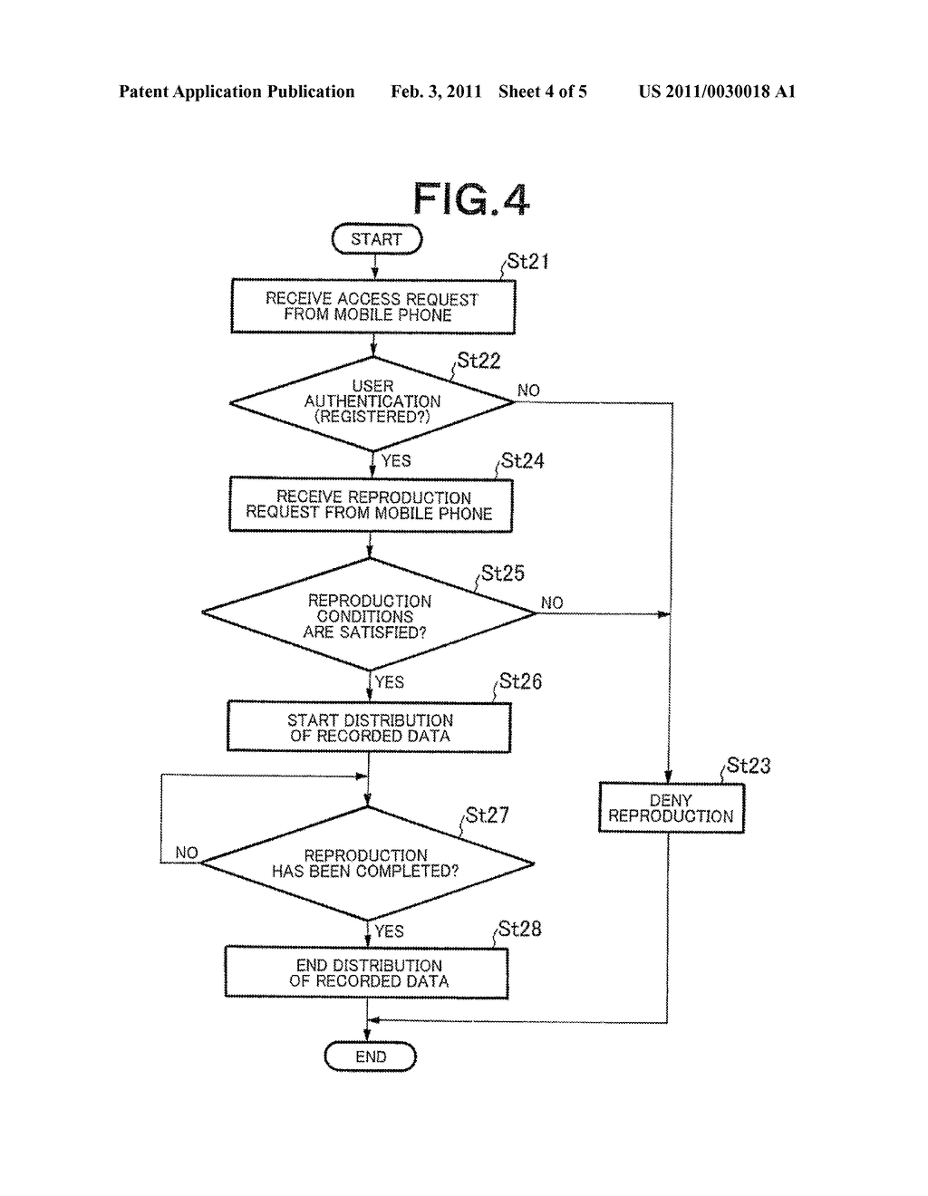 RECORDING AND REPRODUCING DEVICE, OPERATION METHOD AND OPERATION PROGRAM OF THE DEVICE, AND VIDEO DISTRIBUTION SYSTEM - diagram, schematic, and image 05