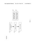 System and Method of Collecting Video Content Information diagram and image