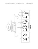 ZONE MIGRATION IN NETWORK ACCESS diagram and image