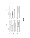 ZONE MIGRATION IN NETWORK ACCESS diagram and image