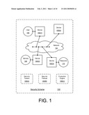 Auditing Authorization Decisions diagram and image