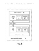 Auditing Authorization Decisions diagram and image