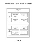 Auditing Authorization Decisions diagram and image