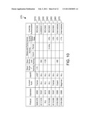 AUTONOMIC MANUFACTURING OPERATOR AUTHORIZATION ADJUSTMENT diagram and image