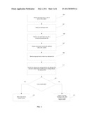 SYSTEM AND METHOD FOR SCANNING AND MARKING WEB CONTENT diagram and image
