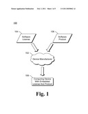 VERSION-BASED SOFTWARE PRODUCT ACTIVATION diagram and image