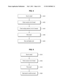 APPARATUS FOR SETTING AN EMAIL SECURITY AND METHOD THEREOF diagram and image