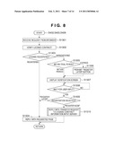 METHOD OF MANAGING SOFTWARE LICENSE CONTRACTS, SYSTEM AND INFORMATION PROCESSING APPARATUS THEREFOR, AND TARGET SOFTWARE FOR LICENSE CONTRACTS diagram and image