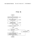 METHOD OF MANAGING SOFTWARE LICENSE CONTRACTS, SYSTEM AND INFORMATION PROCESSING APPARATUS THEREFOR, AND TARGET SOFTWARE FOR LICENSE CONTRACTS diagram and image