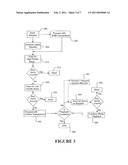 SYSTEM AND METHOD FOR PREVENTING UNAUTHORISED USE OF DIGITAL MEDIA diagram and image