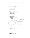 SYSTEM AND METHOD FOR PREVENTING UNAUTHORISED USE OF DIGITAL MEDIA diagram and image