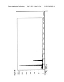 Novel Rucola plants with cyptoplasmic male sterility (CMS) diagram and image