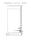 Novel Rucola plants with cyptoplasmic male sterility (CMS) diagram and image