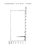 Novel Rucola plants with cyptoplasmic male sterility (CMS) diagram and image