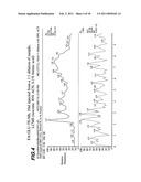 GENERATION OF ACYL AMINO ACIDS diagram and image