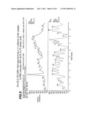 GENERATION OF ACYL AMINO ACIDS diagram and image