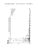 GENERATION OF ACYL AMINO ACIDS diagram and image