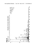 GENERATION OF ACYL AMINO ACIDS diagram and image