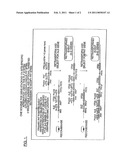 COMPOSITIONS AND METHODS FOR GENETIC MODIFICATION OF PLANTS diagram and image